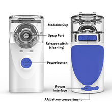 Load image into Gallery viewer, Vaporizer and Solution